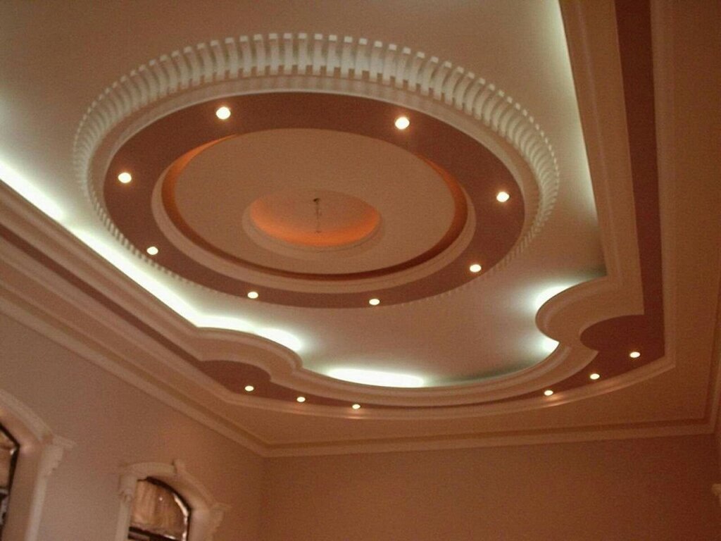 Gypsum board ceilings