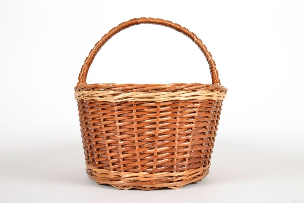 Pictures of the basket