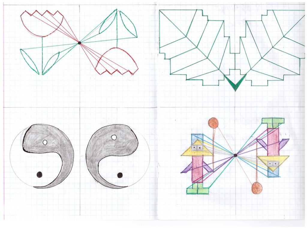 Symmetry pictures