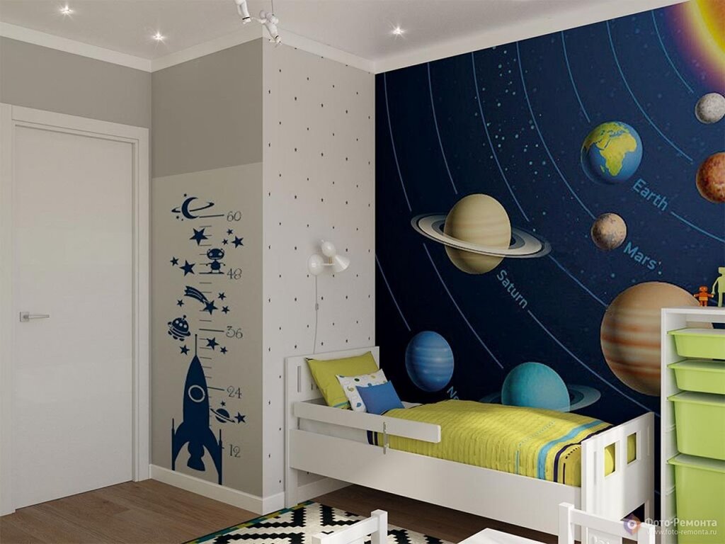 Space on the wall in the children's room