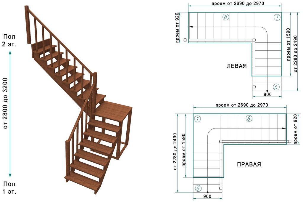 U-shaped staircase with a landing