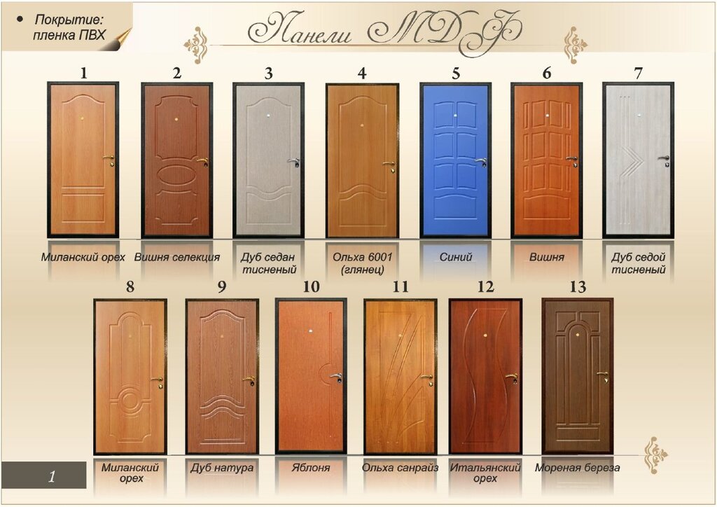 MDF panel on the entrance door 7 фото