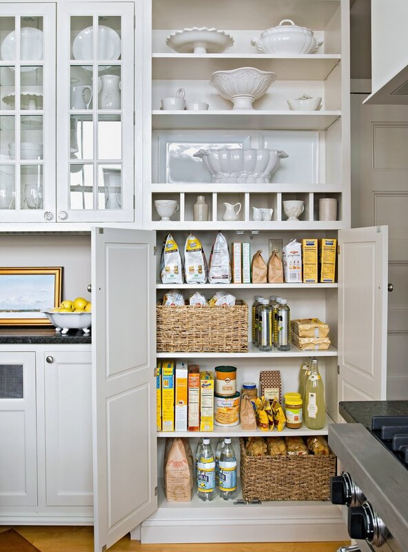 Organization of space in the kitchen