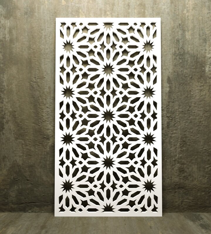 Perforated decorative panels