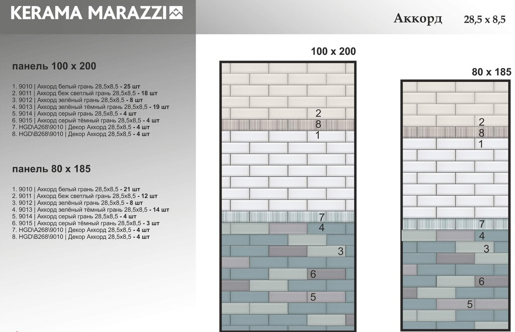 Accord Tile Kerama Marazzi