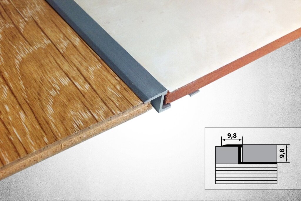 Thresholds for laminate flooring between rooms