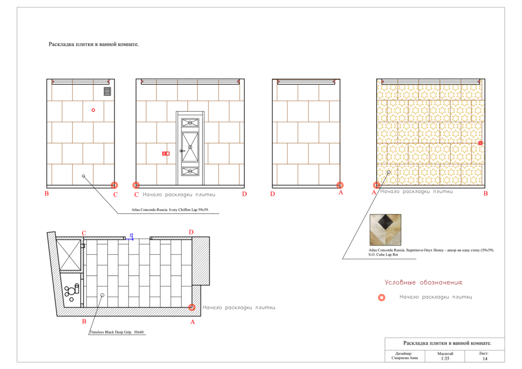 Layout of ceramic tiles