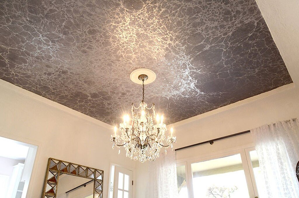 Chintz ceiling