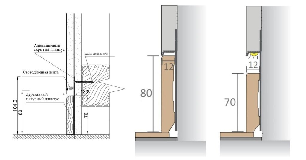 Hidden baseboard Union