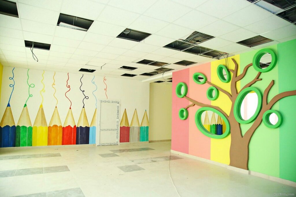 The walls in the school