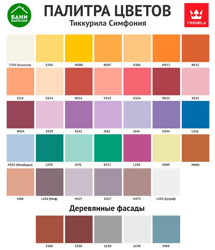 Color palette of paints for walls