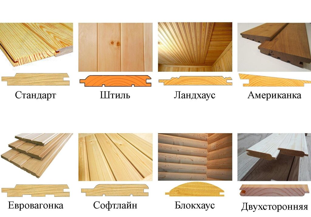 Lining Shtil and Softline difference